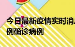 今日最新疫情实时消息 天津12月16日新增29例确诊病例