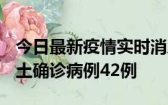 今日最新疫情实时消息 河南12月16日新增本土确诊病例42例