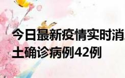 今日最新疫情实时消息 河南12月16日新增本土确诊病例42例