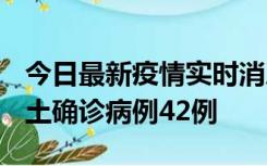 今日最新疫情实时消息 河南12月16日新增本土确诊病例42例