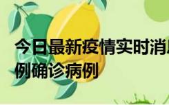 今日最新疫情实时消息 天津12月16日新增29例确诊病例