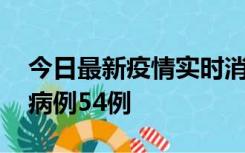 今日最新疫情实时消息 山东省新增本土确诊病例54例