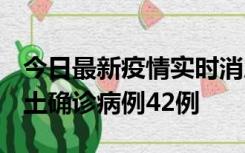 今日最新疫情实时消息 河南12月16日新增本土确诊病例42例