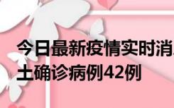 今日最新疫情实时消息 河南12月16日新增本土确诊病例42例