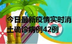 今日最新疫情实时消息 河南12月16日新增本土确诊病例42例