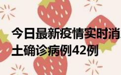 今日最新疫情实时消息 河南12月16日新增本土确诊病例42例