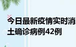 今日最新疫情实时消息 河南12月16日新增本土确诊病例42例