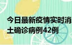 今日最新疫情实时消息 河南12月16日新增本土确诊病例42例