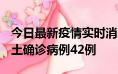 今日最新疫情实时消息 河南12月16日新增本土确诊病例42例