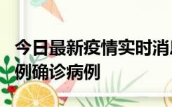 今日最新疫情实时消息 天津12月16日新增29例确诊病例