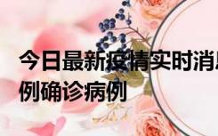 今日最新疫情实时消息 天津12月16日新增29例确诊病例