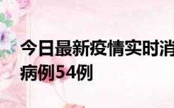 今日最新疫情实时消息 山东省新增本土确诊病例54例
