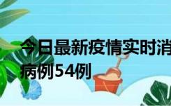 今日最新疫情实时消息 山东省新增本土确诊病例54例