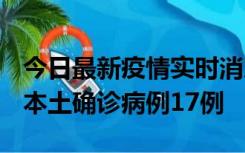 今日最新疫情实时消息 黑龙江12月19日新增本土确诊病例17例