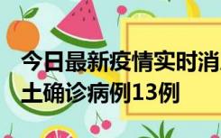 今日最新疫情实时消息 山西12月19日新增本土确诊病例13例