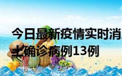 今日最新疫情实时消息 山西12月19日新增本土确诊病例13例