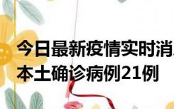 今日最新疫情实时消息 内蒙古12月19日新增本土确诊病例21例