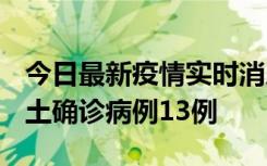 今日最新疫情实时消息 山西12月19日新增本土确诊病例13例