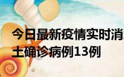 今日最新疫情实时消息 山西12月19日新增本土确诊病例13例