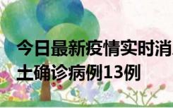 今日最新疫情实时消息 山西12月19日新增本土确诊病例13例