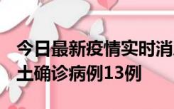 今日最新疫情实时消息 山西12月19日新增本土确诊病例13例