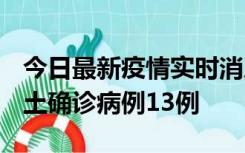 今日最新疫情实时消息 山西12月19日新增本土确诊病例13例