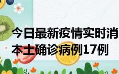 今日最新疫情实时消息 黑龙江12月19日新增本土确诊病例17例