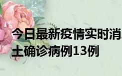 今日最新疫情实时消息 山西12月19日新增本土确诊病例13例