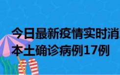 今日最新疫情实时消息 黑龙江12月19日新增本土确诊病例17例