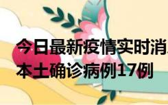 今日最新疫情实时消息 黑龙江12月19日新增本土确诊病例17例