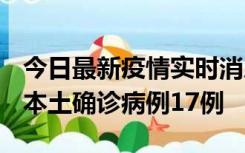 今日最新疫情实时消息 黑龙江12月19日新增本土确诊病例17例