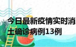 今日最新疫情实时消息 山西12月19日新增本土确诊病例13例