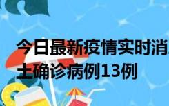 今日最新疫情实时消息 山西12月19日新增本土确诊病例13例