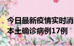 今日最新疫情实时消息 黑龙江12月19日新增本土确诊病例17例