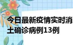 今日最新疫情实时消息 山西12月19日新增本土确诊病例13例