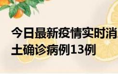 今日最新疫情实时消息 山西12月19日新增本土确诊病例13例