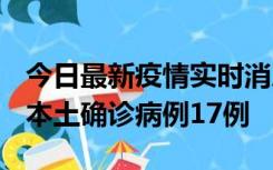 今日最新疫情实时消息 黑龙江12月19日新增本土确诊病例17例