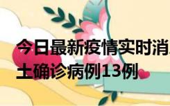 今日最新疫情实时消息 山西12月19日新增本土确诊病例13例