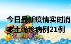 今日最新疫情实时消息 内蒙古12月19日新增本土确诊病例21例