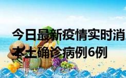 今日最新疫情实时消息 黑龙江12月20日新增本土确诊病例6例