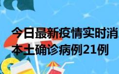 今日最新疫情实时消息 内蒙古12月19日新增本土确诊病例21例