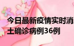 今日最新疫情实时消息 河南12月20日新增本土确诊病例36例