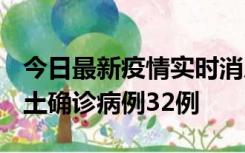 今日最新疫情实时消息 山西12月20日新增本土确诊病例32例