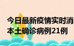 今日最新疫情实时消息 内蒙古12月19日新增本土确诊病例21例