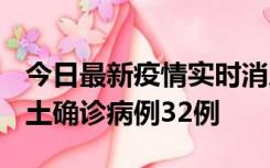 今日最新疫情实时消息 山西12月20日新增本土确诊病例32例