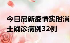 今日最新疫情实时消息 山西12月20日新增本土确诊病例32例