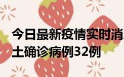 今日最新疫情实时消息 山西12月20日新增本土确诊病例32例