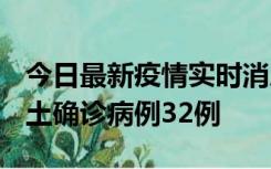 今日最新疫情实时消息 山西12月20日新增本土确诊病例32例