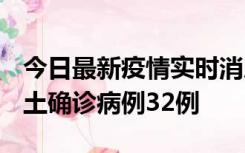 今日最新疫情实时消息 山西12月20日新增本土确诊病例32例