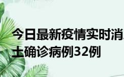 今日最新疫情实时消息 山西12月20日新增本土确诊病例32例